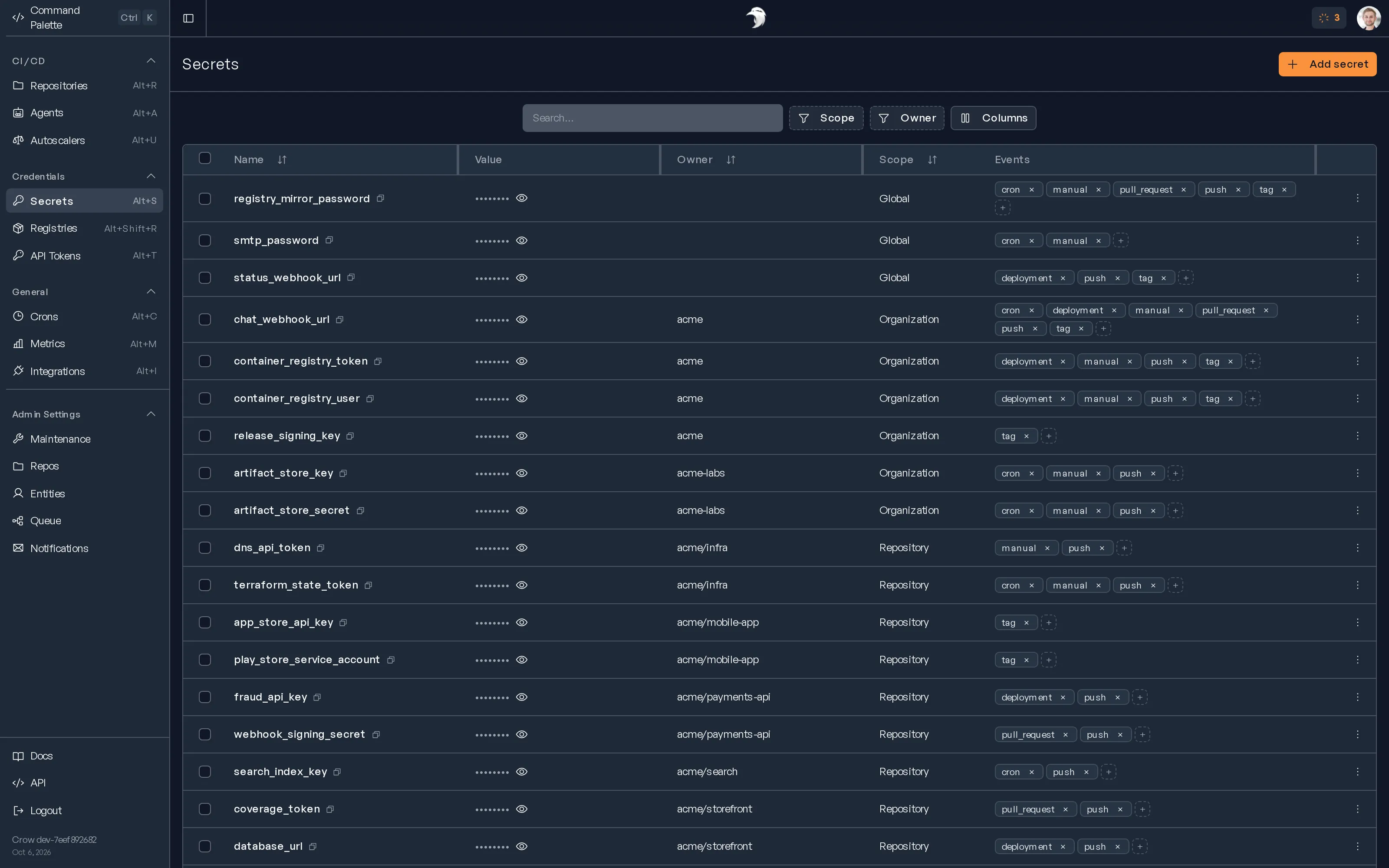 The Crow secrets list with global, organization and repository secrets
